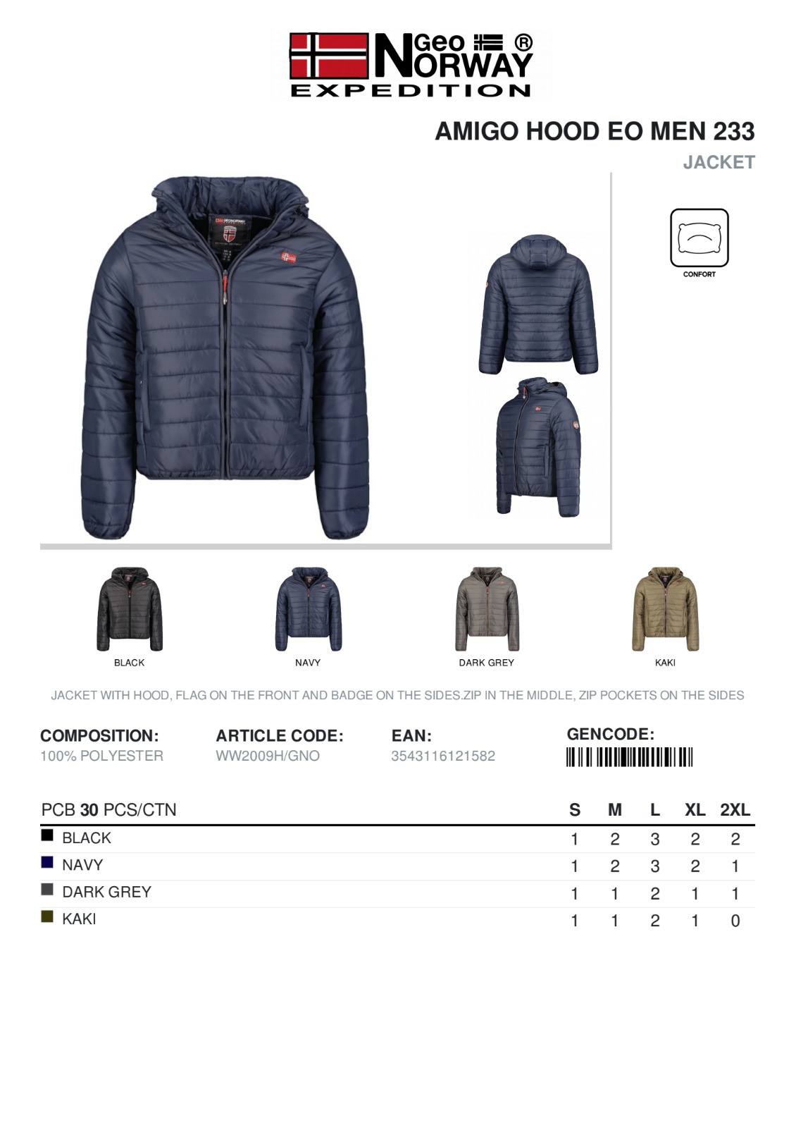 Geographical Norway